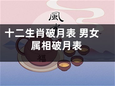 十二生肖破月表 男女属相破月表