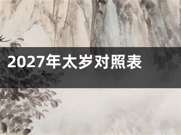 2027年太岁对照表