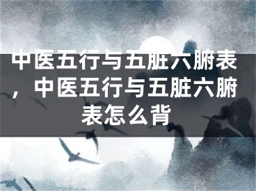 中医五行与五脏六腑表,中医五行与五脏六腑表怎么背