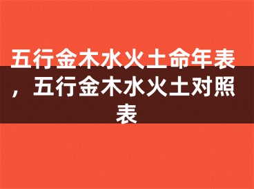 五行金木水火土命年表,五行金木水火土对照表